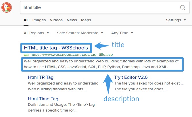 Identifying the title and description on a search engine results page.