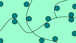 An abstract diagram showing boundaries in a domain.